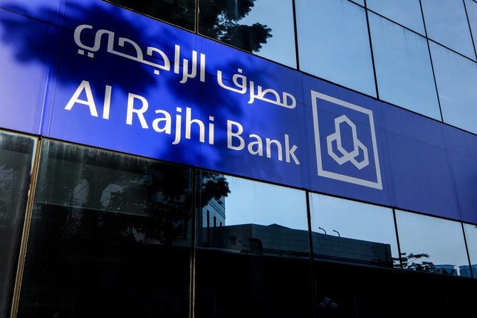 Corporate sector demand to drive loan growth for Saudi banks: Al Rajhi Capital