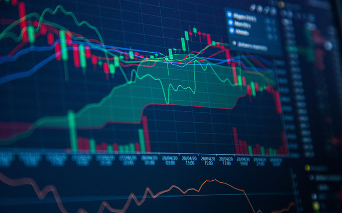 Closing bell: GCC markets lose sheen as investors bide their time 