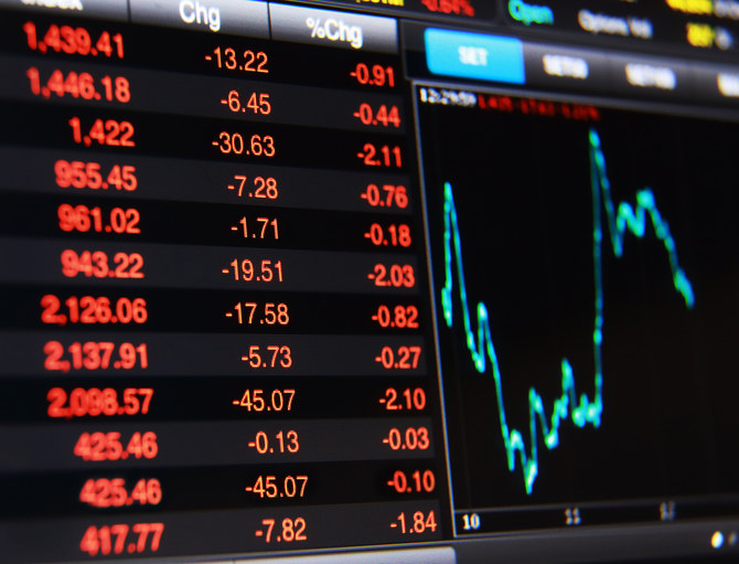 Closing bell: TASI topples for the third consecutive session; sheds 116 points