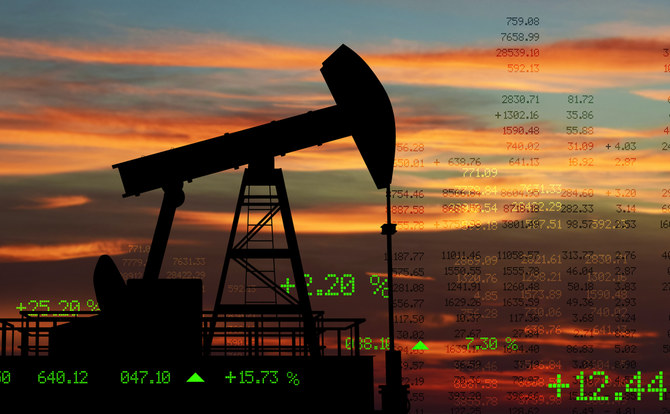 Oil Updates — Crude gains; OPEC’s share of oil production growth to shrink this year