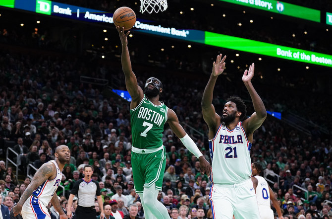 Brown scores 25, Celtics spoil Embiid’s return in 121-87 victory