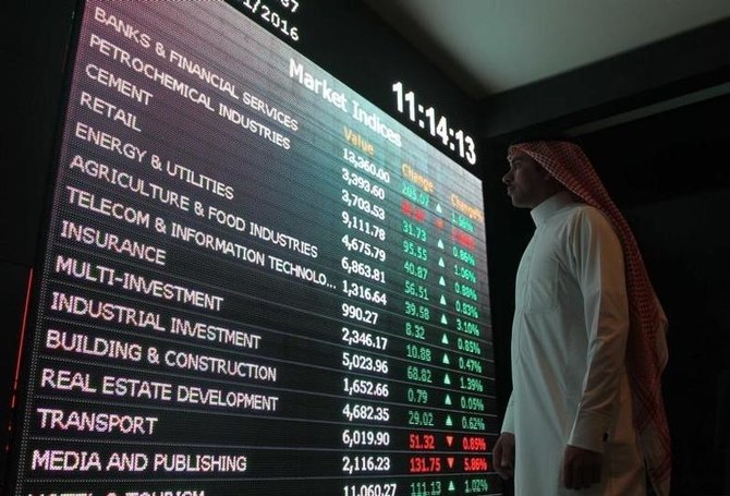 Closing bell: Saudi stock market rises as oil prices recover