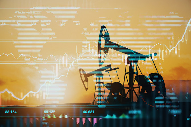 Oil Updates — crude prices climb; EIA expects US oil output to rise to record high  