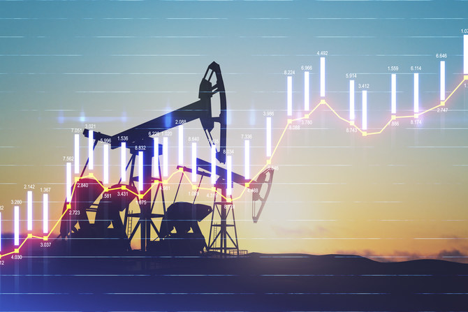 Oil Updates – prices rise on supply deficit concerns