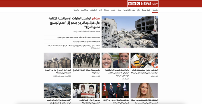 ‘What we did was not journalism, it was activism’: Ex-BBC Arabic staff speaks up