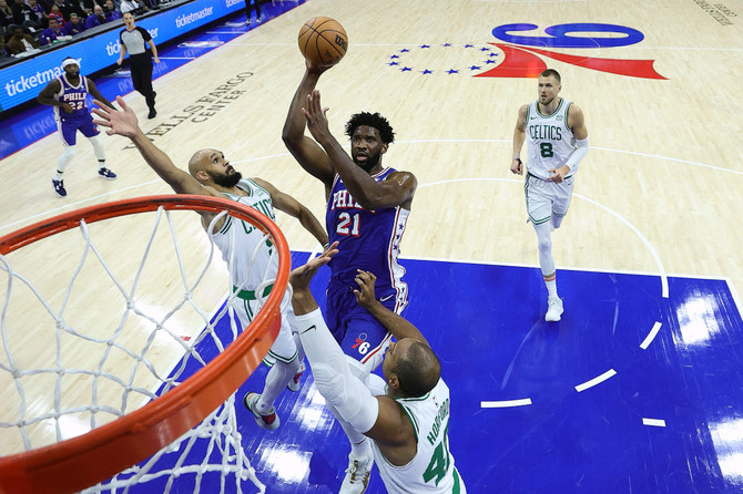 Joel Embiid tallies 27 points and 10 rebounds as 76ers beat Celtics 106-103 for 6th straight victory