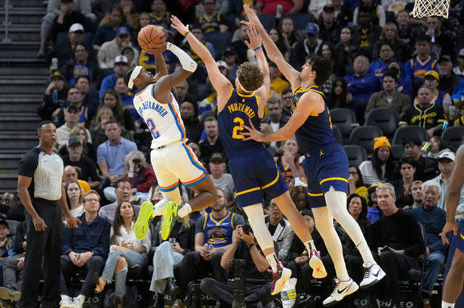 Thunder Roll Over Warriors In Overtime, Bucks Outlast Mavericks | Arab News