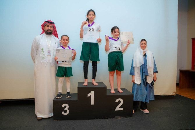 Al-Wahda FC hosts youth yoga championship