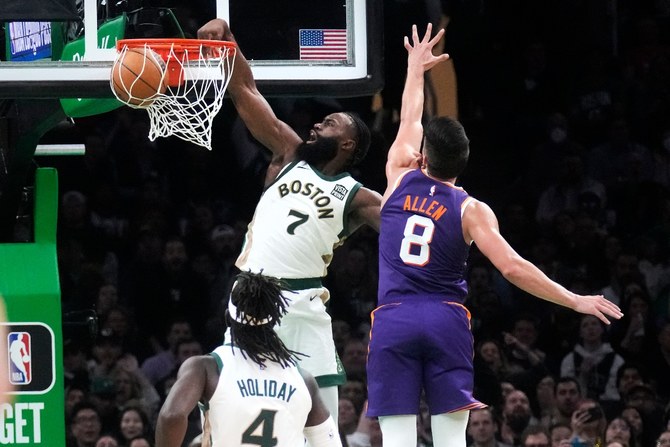 Celtics blow past Suns, Thunder back on top