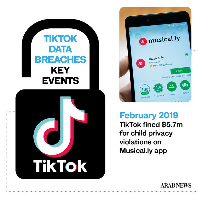 Clock ticking for TikTok as US lawmakers pile on the pressure