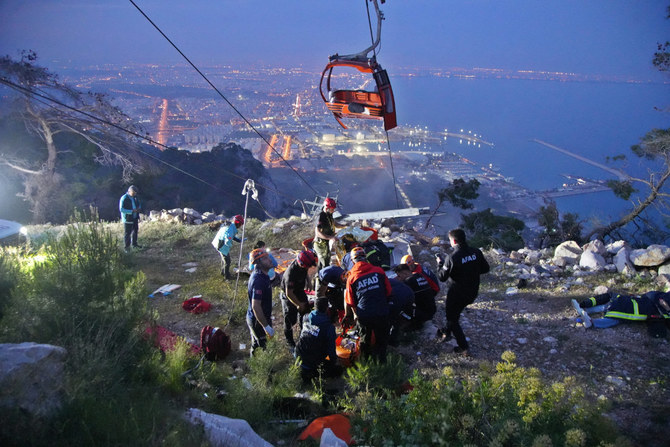 23-hour ordeal ends for 175 holidaymakers stranded  in Turkiye cable car 