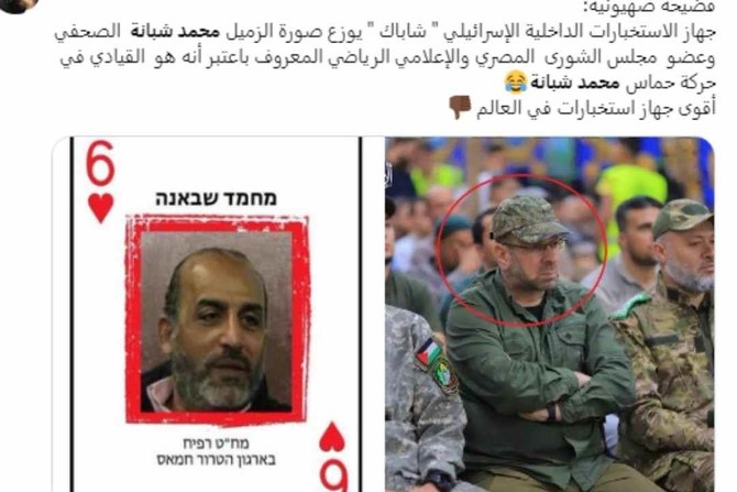 Egyptian sports critic to sue authorities in Israel after Shin Bet confuses him with Hamas member