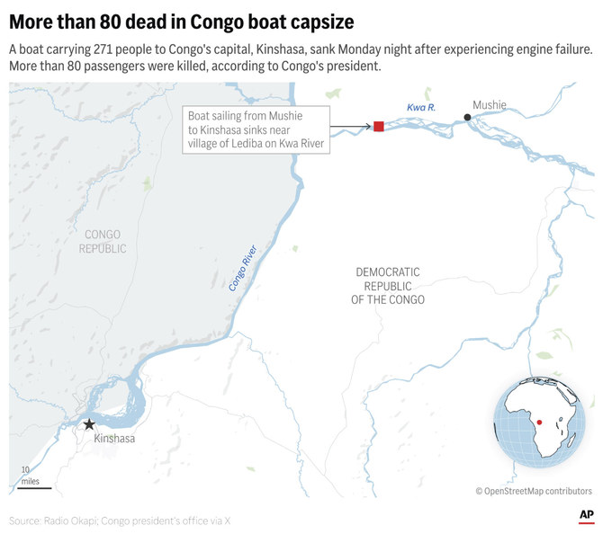 More than 80 passengers killed in the latest boat accident in Congo