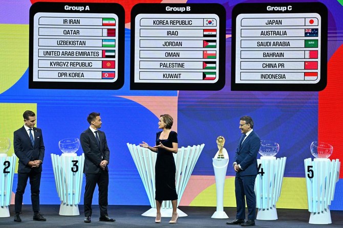 Saudi Arabia, Japan, Australia drawn together in tough World Cup qualifying group