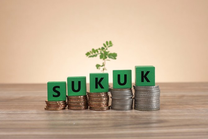 Global sukuk issuance hits $91.9bn in H1: S&P Global 