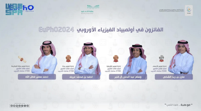 Saudi team wins four international awards at 2024 European Physics Olympiad