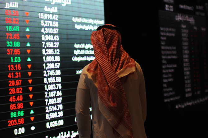 Closing Bell: Saudi benchmark index slips 2.42% to close at 11,754 