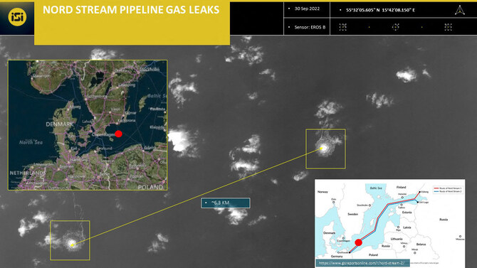 Russia files complaint to Germany over Nord Stream sabotage investigation, RIA reports