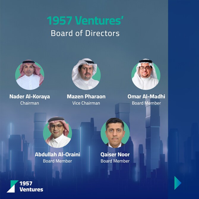 ‘1957 Ventures’ To Drive Fintech Innovation In Saudi Arabia | Arab News