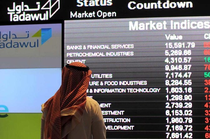 Closing Bell: TASI edges down to close at 12,261 