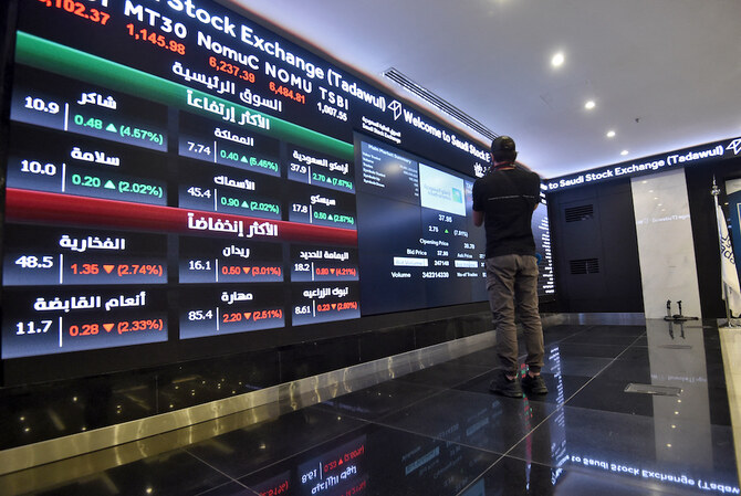 Closing Bell: Banque Saudi Fransi raises $810m in sukuk issuance to strengthen capital base