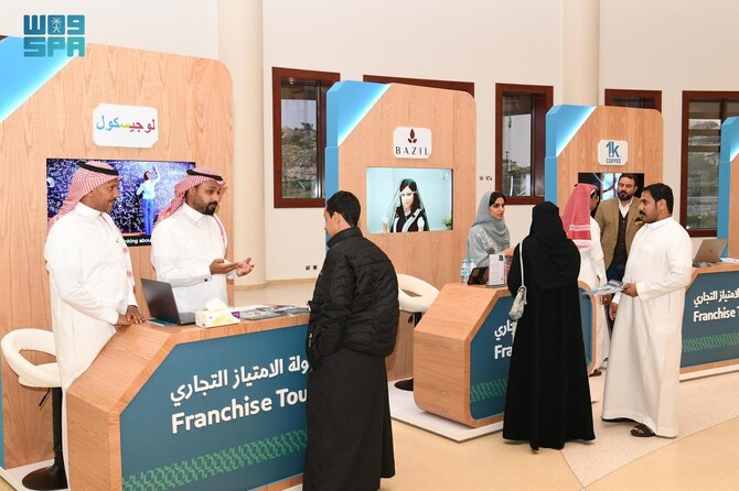 Monsha’at revolutionizing SME landscape in Saudi Arabia