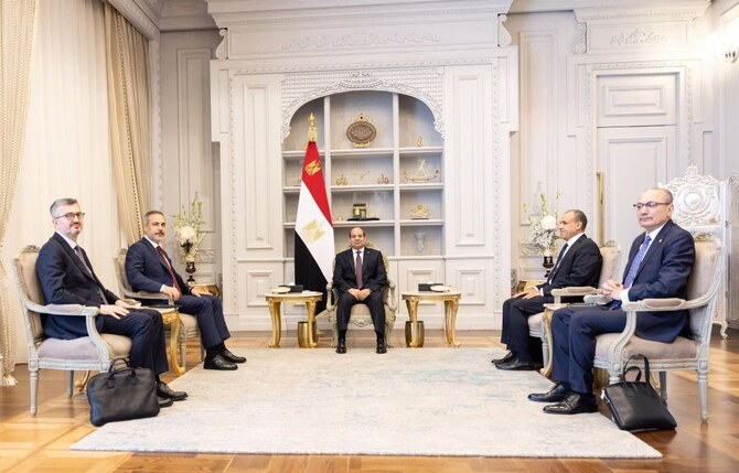 El-Sisi’s visit signals strategic shift in Turkiye-Egypt relations