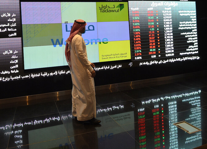 Closing Bell: Saudi main index slips to close at 11,982