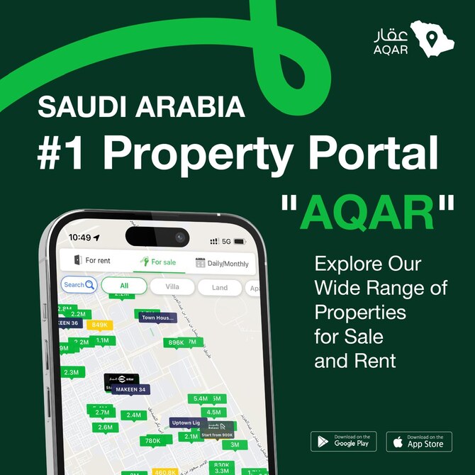 AQAR marks 10 years of success as Saudi Arabia’s leading real estate platform