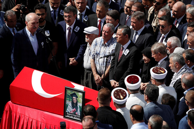 Turkiye buries activist shot in West Bank