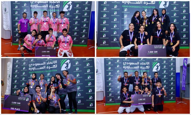 Winners of Riyadh dodgeball championship crowned