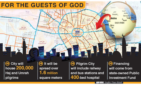 World-class Madinah pilgrim city to house 200,000 faithful