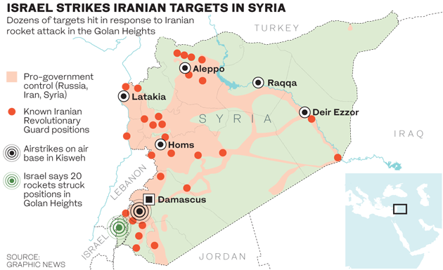 ANALYSIS: Ignore the tough talk. War would be ‘suicide’ for Iran | Arab ...