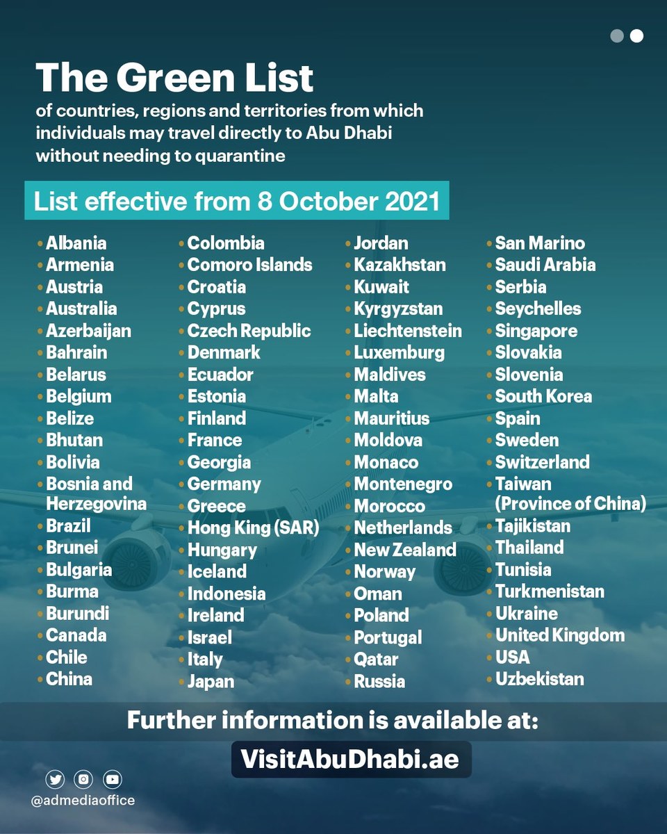 Green List' countries 